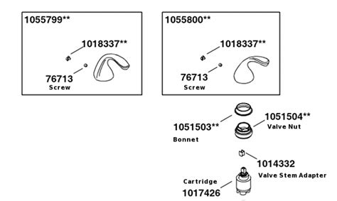 We would like to show you a description here but the site won't allow us. Kohler Forte Faucet Troubleshooting & Repair Guide