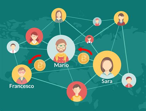 The lightning network is currently the most avidly pursued scaling solution for how does it work? Lightning Network Bitcoin: Cos'è e come funziona?