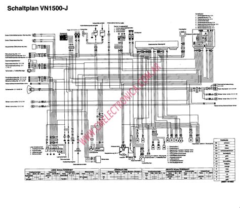 Maybe you would like to learn more about one of these? Diagrama kawasaki vn1500 j