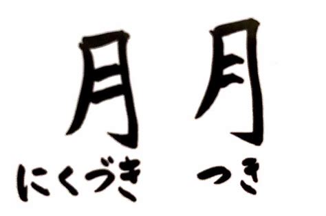 The kanji of the year (今年の漢字, kotoshi no kanji) is a japanese character chosen by the japanese kanji proficiency society (財団法人日本漢字能力検定協会, zaidan hōjin nihon kanji nōryoku kentei kyōkai) through a national ballot in japan, starting in 1995. 「胸」とか「腹」の漢字には、なんで「月」がつくの？ - ねとらぼ
