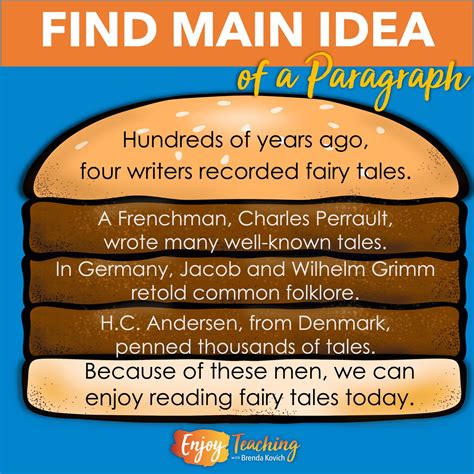 Finding Main Idea Of A Paragraph Unlock The Secret Enjoy Teaching With Brenda Kovich