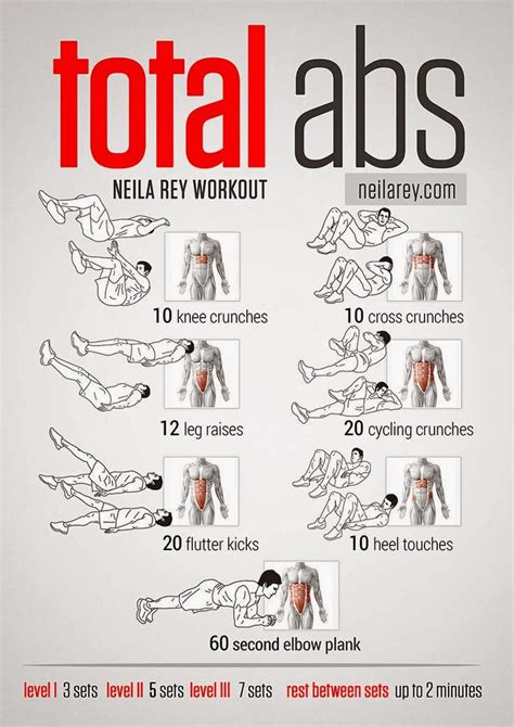 Home Gym Total Abs By Neila Rey