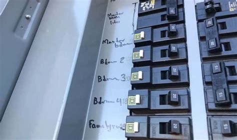 Where To Buy Breakers For Fuse Boxes