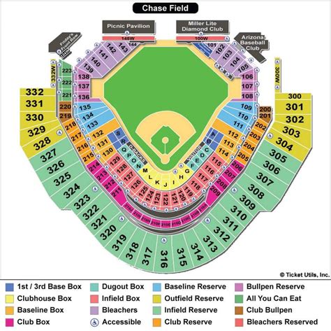 Diamondbacks Estadio Mapa Plano De Diamondbacks Estadio Arizona Eua