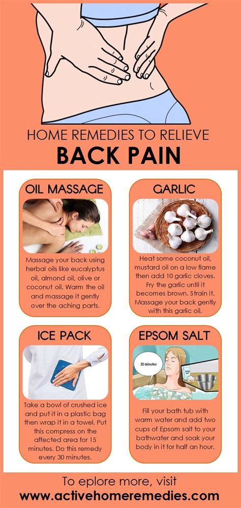 Home Remedies For Low Back Pain