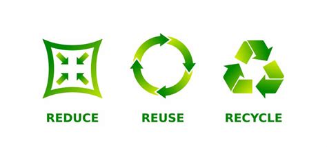 Diving Into The 3rs Of Waste Management Reduce Reuse Recycle