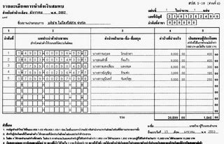 รวมทุกข่าว รวมทุกเรื่องเกี่ยวกับ สปส เศรษฐกิจ การเงิน หุ้น ข่าวการตลาดอัพเดทใหม่ๆ ราคาทองคำรายวัน ราคาน้ำมันรายวันที่ sanook money. Jokzzz: โปรแกรมบันทึกแบบประกันสังคม สปส.1-10 พร้อมฐานข้อมูล