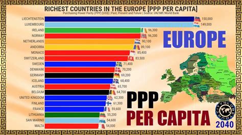 Richest Countries In The Europe Ppp Per Capita Youtube