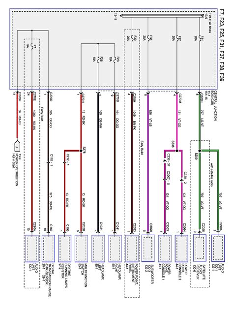 Nissan Patrol Safari User Wiring Diagram