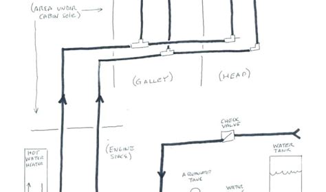 Maybe you would like to learn more about one of these? Oblique Drawing Definition at PaintingValley.com | Explore ...