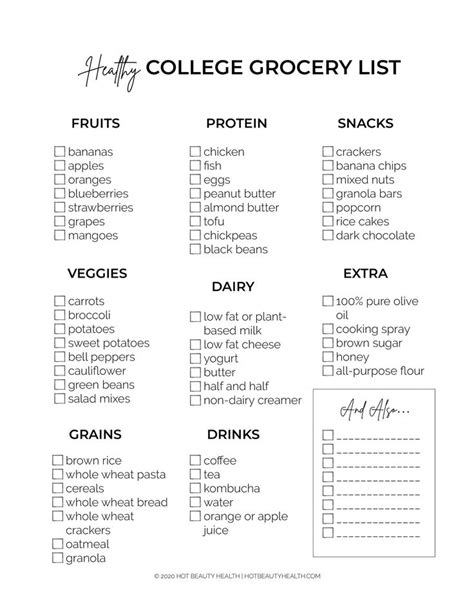 Dorm Grocery List College Student Grocery List Healthy College