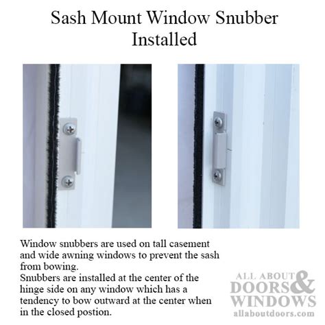 Window Snubber Concealed Frame And Sash Mount Sash Anti Bow