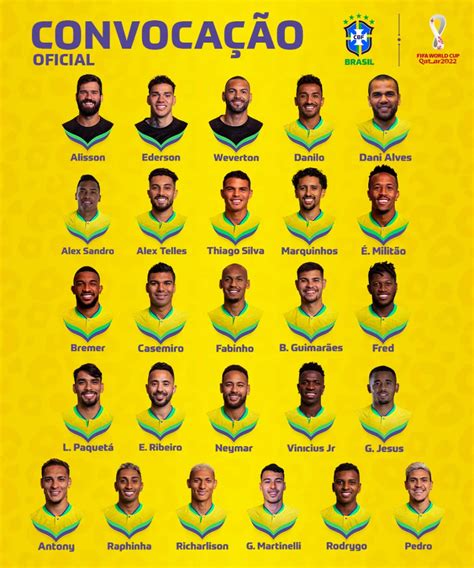 Confira A Convocação Da Seleção Brasileira Para Copa Do Mundo 2022