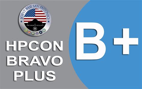 Jbsa Implements Hpcon Bravo Plus 960th Cyberspace Wing Article Display