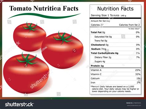 Tomato Nutrition Facts Tomatoes On White Stock Illustration 278095955