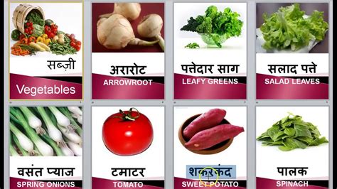 Eg:hindi blog or your name. Name of Vegetables in Hindi - YouTube
