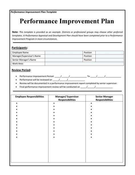 Erp crm and hcm business process management how to do business process improvement. 40+ Performance Improvement Plan Templates & Examples