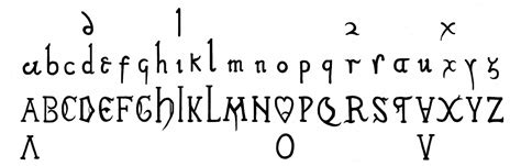 Visigoth Style Alphabet Modern Creation Deeperroots Calligraphy