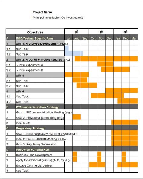 Free Download Gantt Chart Template For Excel Simplify Your Project