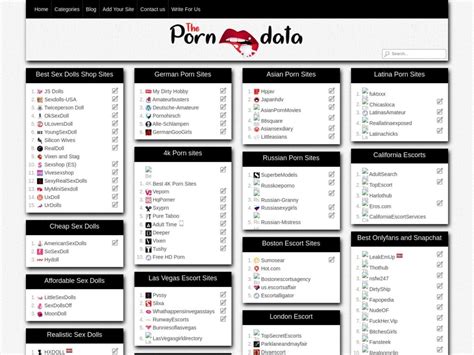 Theporndata And Similar Porn Directories The Porn Bin