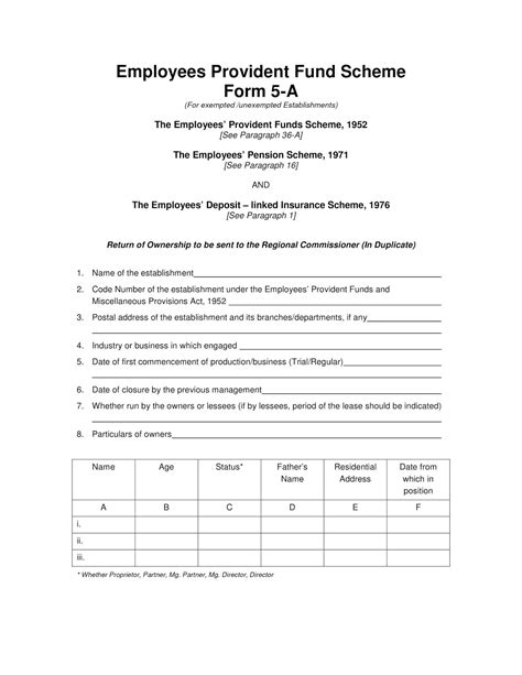 Employees Provident Fund Scheme Form A