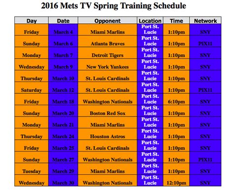 Here Is The Mets Spring Training Tv Schedule The Mets Police