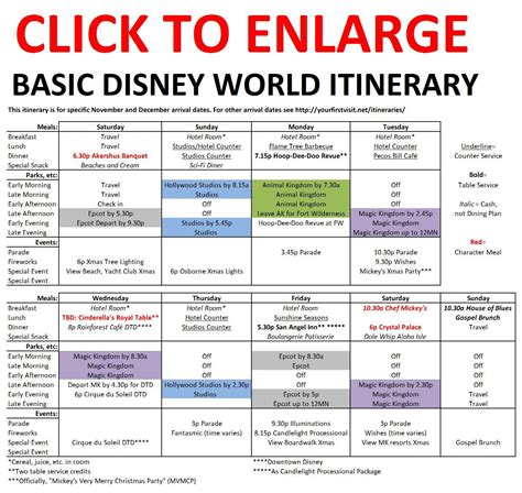 Basic 2019 December Disney World Itinerary