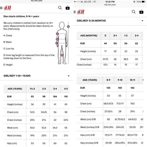In the u.s., clothing sizes are essentially based on age, but as the child grows, the gender, height, and weight of the child also come into play. Jual Sizechart Panduan Size Baju H&M - Jakarta Utara ...