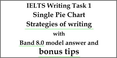 Ielts Writing Task 1 How To Write Single Pie Chart With Strategies
