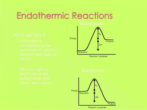 Ppt Endothermic And Exothermic Reactions Powerpoint Presentation Id