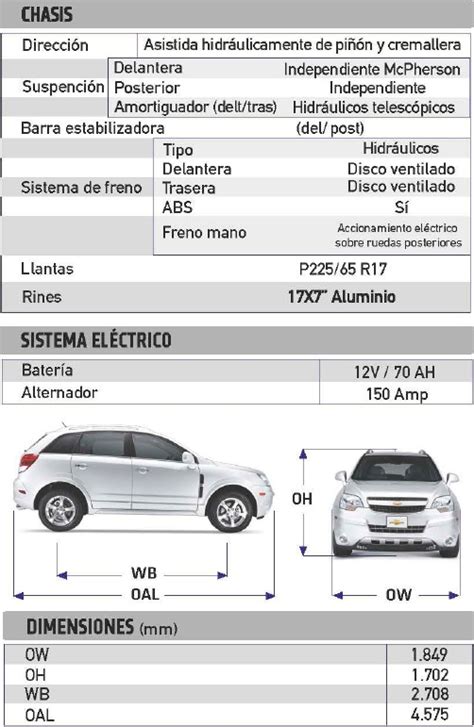 Las especificaciones técnicas y el consumo de combustible del chevrolet captiva son nuestro enfoque en esta sección. Ficha Técnica Captiva Sport 3.0 2013 Precio Especificaciones Técnicas Colombia ~ BLOG DE ...