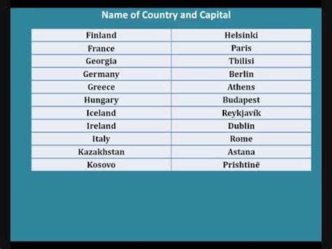 By the end of this article, you might even but how many countries are there in the west africa? List of asian countries and capitals - Asian - kawaly24.eu