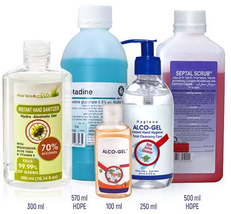 Alcohol Gel Packaging And Hand Sanitizer Log Primary Packaging