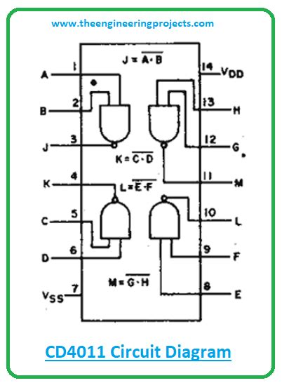 Cd4011 Nand Gate Datasheet Pinout Features And Applications The