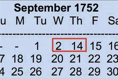 The Lost Days In The September 1752 Calendar What Actually Happened