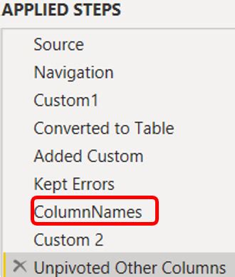 Dynamic Unpivoting In Power Query Rename Goodly