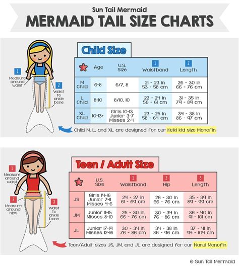 Buy Sun Tail Mermaid Designer Mermaid Tail Monofin For Swimming