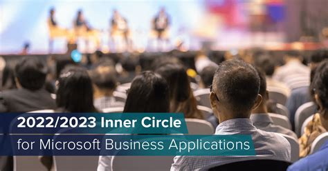 Promx Becomes Four Time Microsoft Inner Circle Member This 2022 Promx