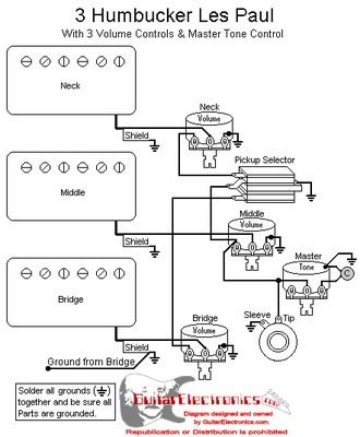 ﻿les paul humbucker wiring diagram ? WDU-HHH3T22-01