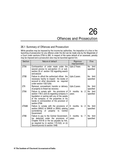 We did not find results for: Offences and Prosecution Under Income Tax Act | Criminal ...