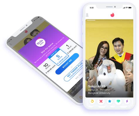 How Much Is The Estimated Cost To Develop A Dating App Like Tinder