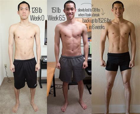 free muscle building go from skinny to muscular transformation body