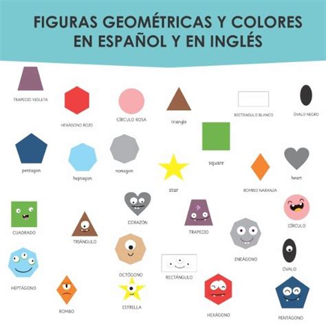 Colores y figuras geométricas en español e inglés Fantasía en Tranvía