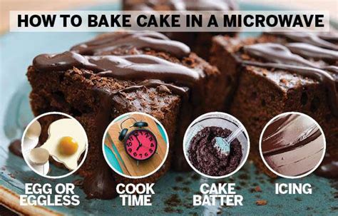How To Bake Cake In A Microwave