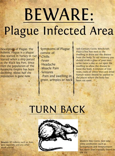 Quotes About Plague Quotesgram