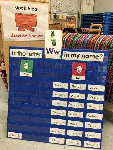 Is The Letter W In Your Name Letter Of The Week Activity Using High