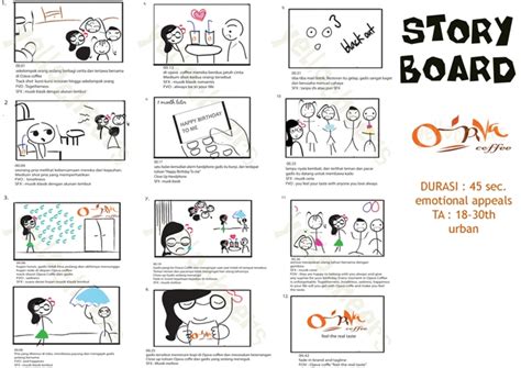 Cerita lucu pendek bikin ngakak (ambigu). Inilah Cara Membuat Storyboard & Contoh Storyboard Untuk ...