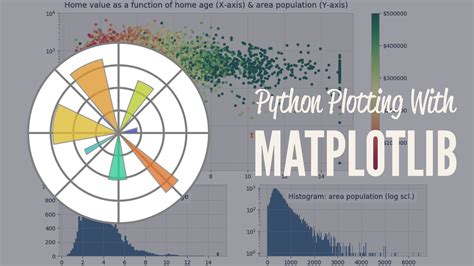 Mengenal Matplotlib Python Dan Contoh Penggunaannya Python Tahu My
