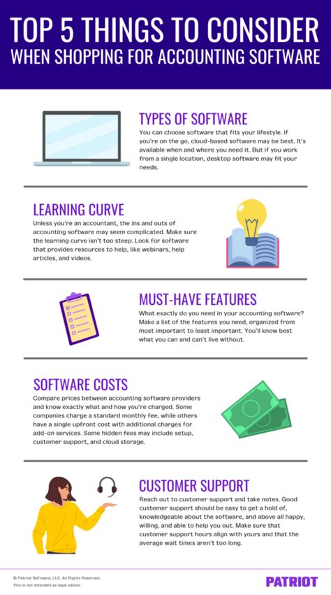 How To Choose The Right Accounting Software For Your Business Guide