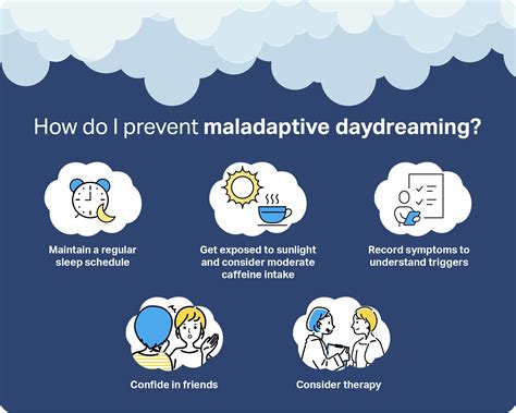 Maladaptive Daydreaming Symptoms Diagnosis And Tips Sleep Foundation